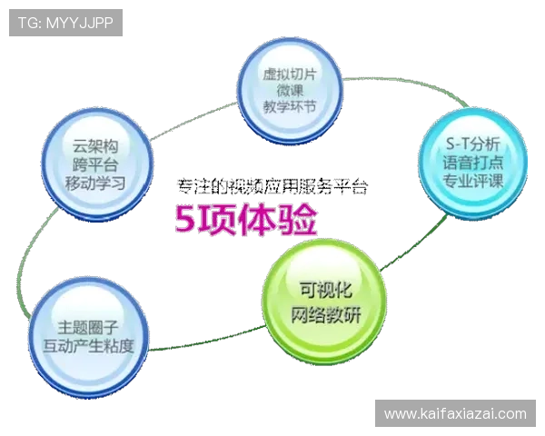 ag亚游直营最新技术应用介绍提升游戏公正性与稳定性的关键措施