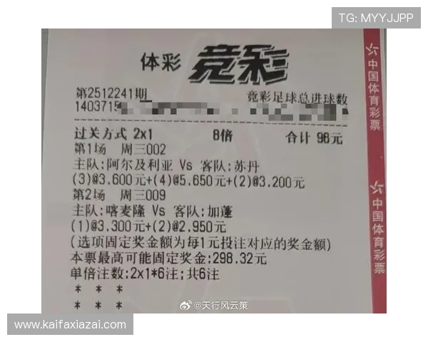 中国足彩网竞彩官网500:深度解读世界杯竞彩玩法技巧与实战经验分享 中国足彩网竞彩官网500:深度解读世界杯竞彩玩法技巧与实战经验分享